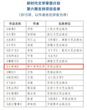 文章附图